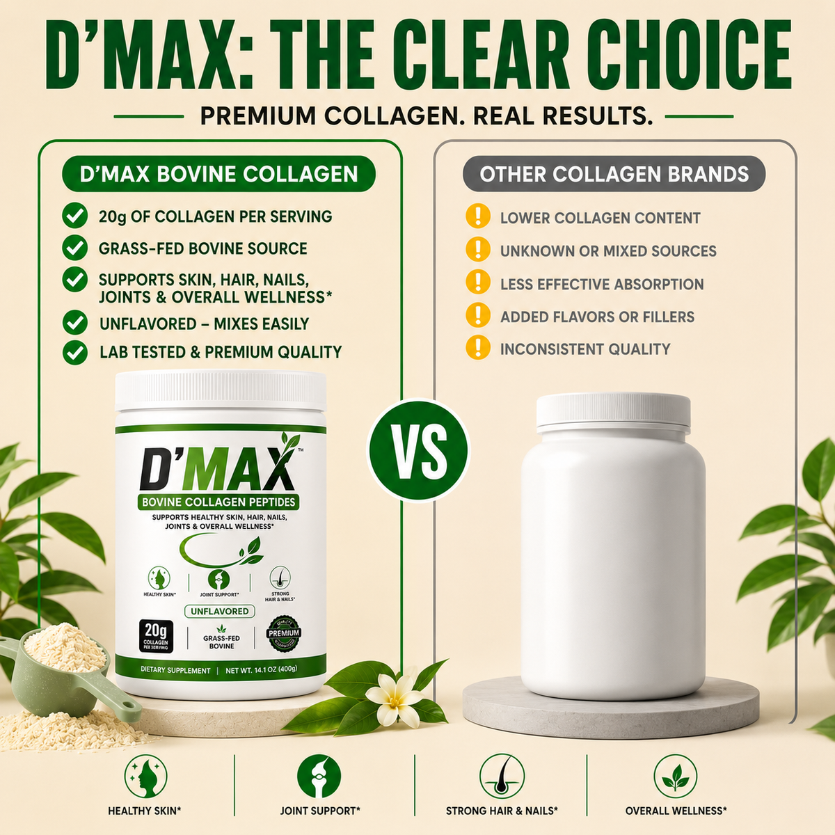D’MAX Bovine Collagen Petides