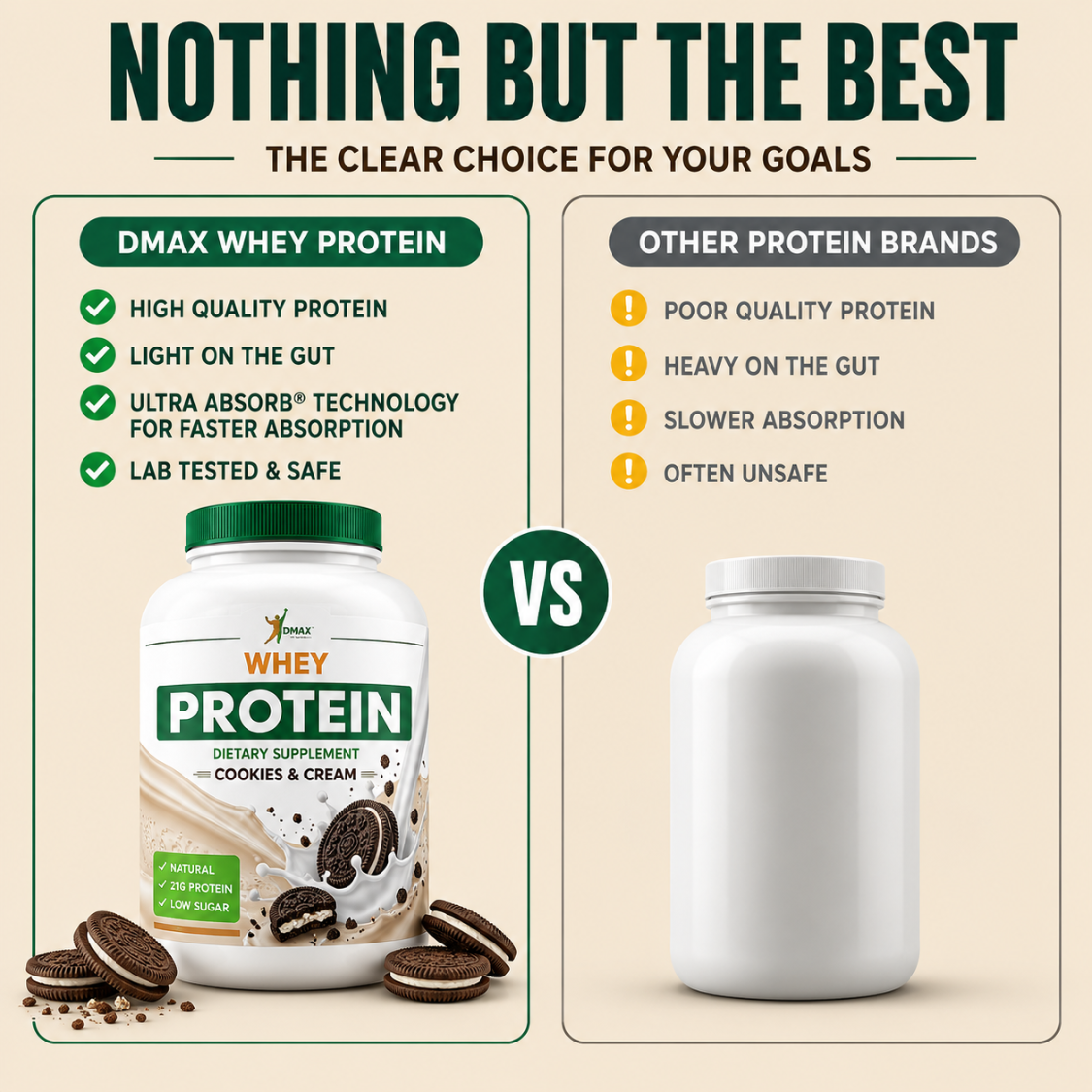 Whey Protein — Cookies & Cream