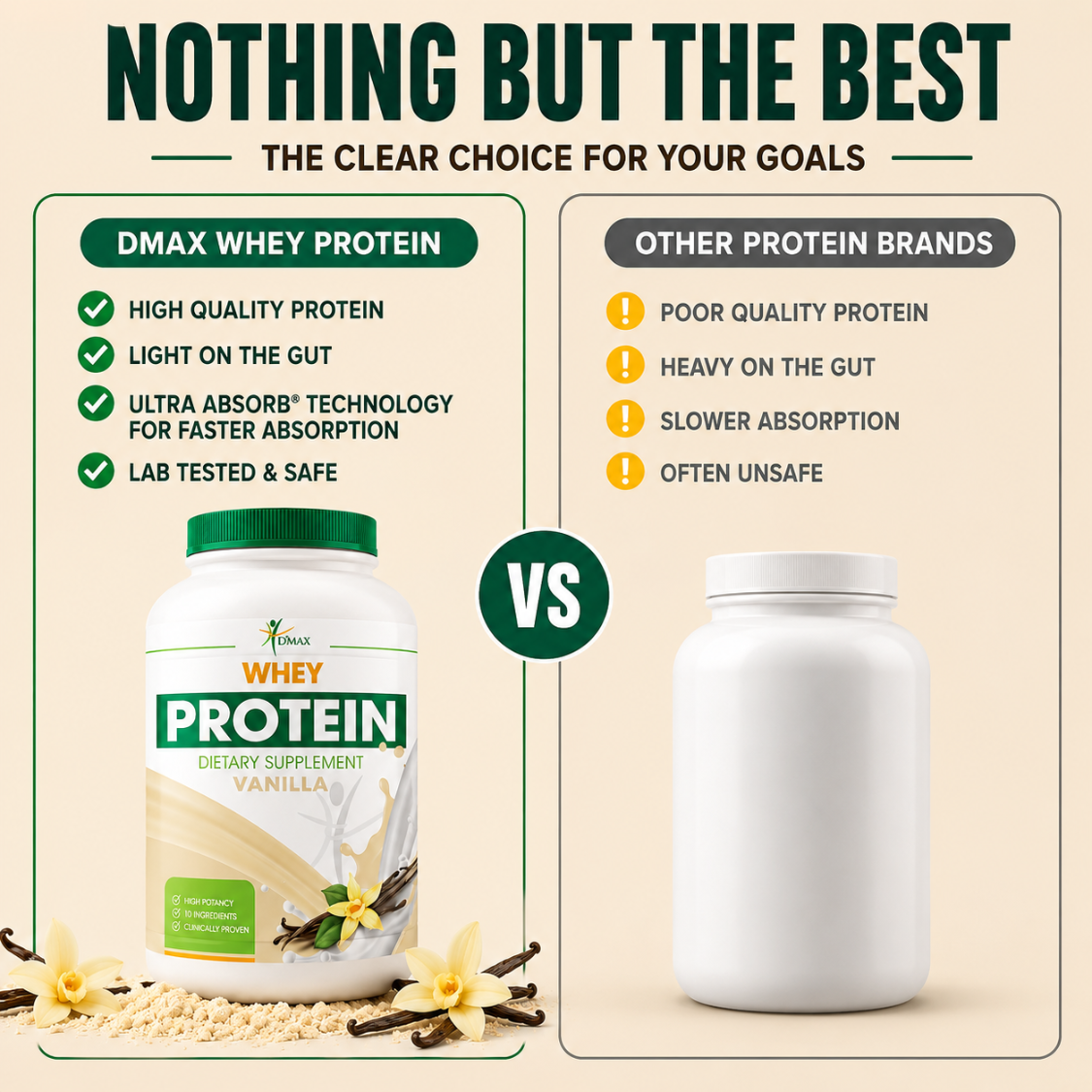 D’MAX Whey Protein — Vanilla