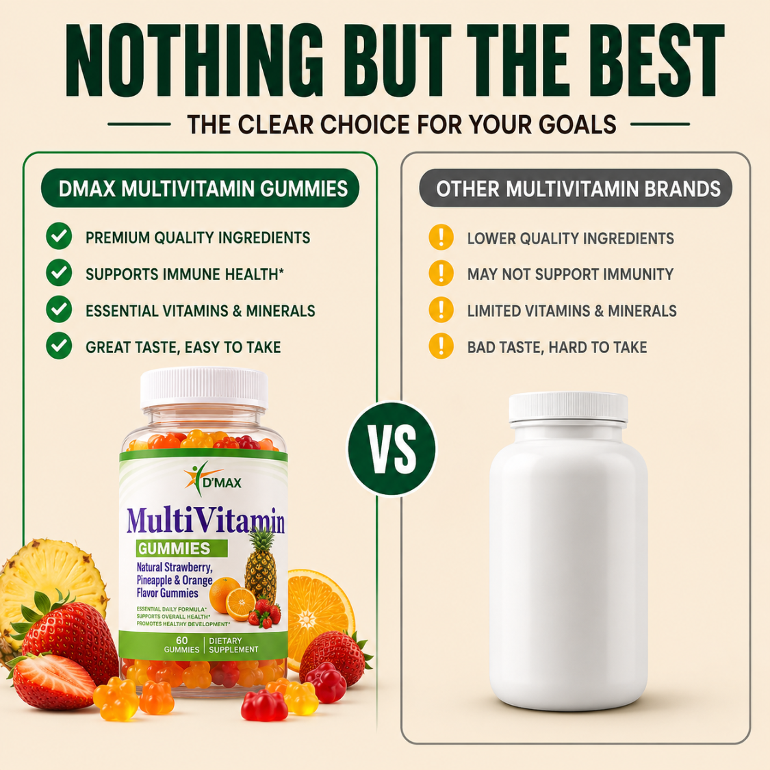 D’MAX Multivitamin Gummies